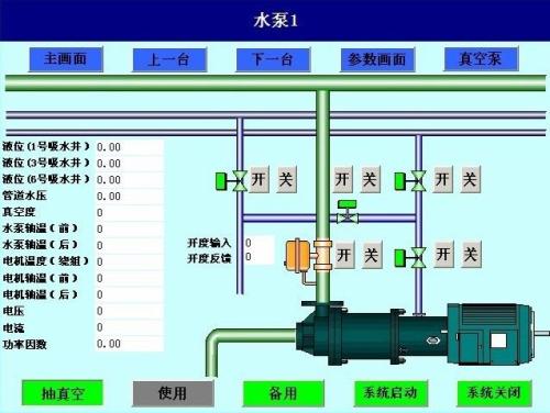 涟源水泵自动控制系统八号